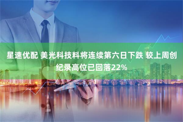 星速优配 美光科技料将连续第六日下跌 较上周创纪录高位已回落22%